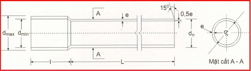 Thông số kỹ thuật của ống nhựa vàng viễn thông 